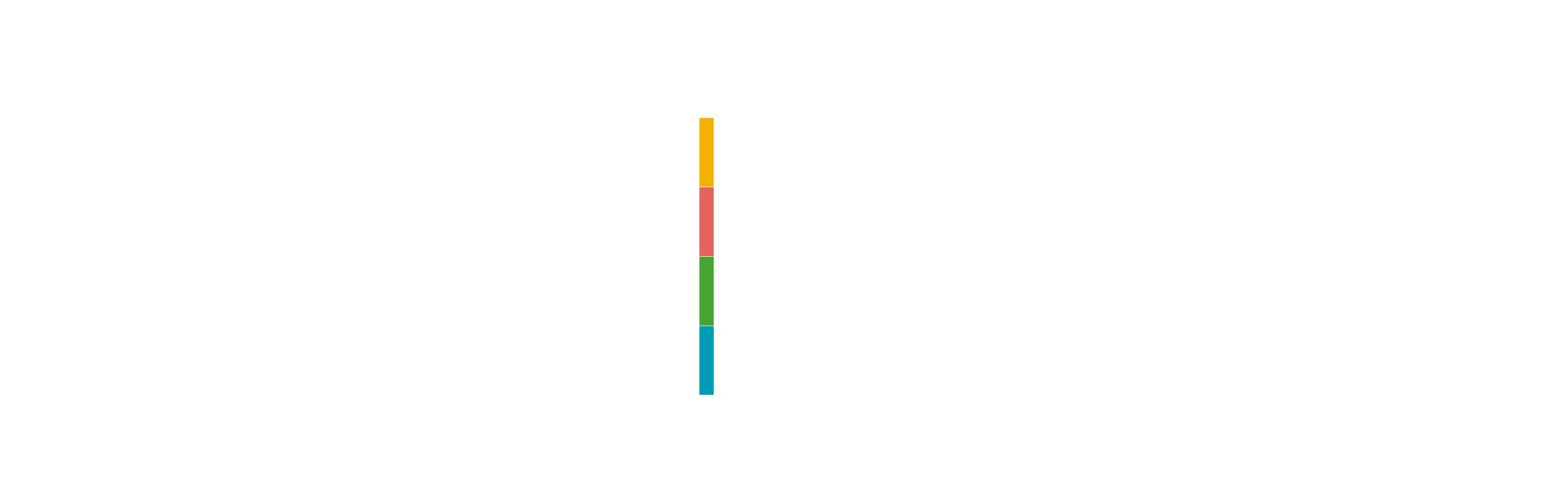 Logo Llamado Creativo